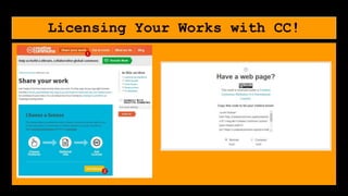Licensing Your Works with CC!
 