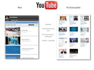 Mur                        Fil d’actualité




          Identité

      Permanence du
           lien

      Commentaires -
        Dialogue

      Viralité - partage
 