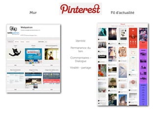 Mur                        Fil d’actualité




          Identité

      Permanence du
           lien

      Commentaires -
        Dialogue

      Viralité - partage
 