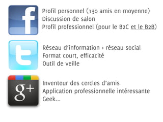 Profil personnel (130 amis en moyenne)
Discussion de salon
Profil professionnel (pour le B2C et le B2B)


Réseau d’information > réseau social
Format court, efficacité
Outil de veille

Inventeur des cercles d’amis
Application professionnelle intéressante
Geek...
 