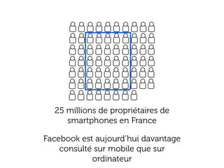 25 millions de propriétaires de
     smartphones en France

Facebook est aujourd’hui davantage
    consulté sur mobile que sur
            ordinateur
 