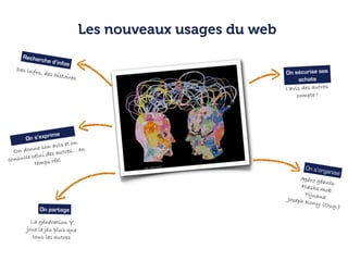Les nouveaux usages du web
    REchanc
      echergh ee dnnoo
                d’i ’i f fss
  Des info
           s, des hi
                       stoires                                On sécurise ses
                                                                    achats
                                                              l’avis des autres
                                                                   compte !




                rime
      On s’exp
                       et on
            e son avis
  On donn des autres... en
         celui
consulte           el
          temps ré
                                                                     On s’org
                                                                             anise
                                                                   Apéro gé
                                                                            ants
                                                                   Flashs m
                                                                             ob
                                                                     Tijuana
                                                              Joseph K
                                                                       ony (Ou
                                                                                g.)
            On partage

        La génération Y
      joue le jeu plus que
         tous les autres
 