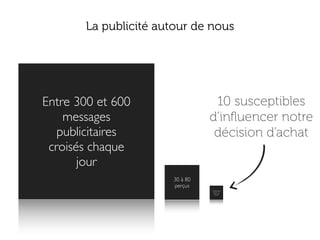 La publicité autour de nous




Entre 300 et 600                 10 susceptibles
    messages                    d’inﬂuencer notre
   publicitaires                 décision d’achat
 croisés chaque
       jour
                      30 à 80
                      perçus
                                10 peuvent
                                 avoir un
                                  impact
 