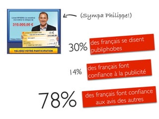 (Sympa Philippe!)



         des fran çais se disent
  30%    publiphobes

      des f rançais font
  14% conﬁance à la publicité



78%    des français font conﬁance
           aux avis des autres
 