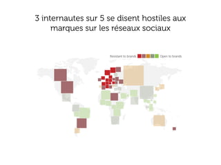 3 internautes sur 5 se disent hostiles aux
     marques sur les réseaux sociaux
 