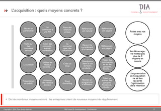 Copyright © 2016 Tous droits réservés 11DIA Conseil & Investissement - Confidentiel
L’acquisition : quels moyens concrets ?
§ De très nombreux moyens existent : les entreprises créent de nouveaux moyens très régulièrement.
Nouer un
partenariat
Se
connecter à
une API
Référencem
ent naturel
Se
connecter
avec des
influencers
Créer des
concours /
events /
conférence
Devenir le
complément
d’un service
Créer un
blog
Référencem
ent payant
Poster des
commentair
es sur les
groupes,
forums …
Créer ou
animer des
groupes
Facebook,
Linkedin …
Envoi
d’emailing
Monter un
programme
d’affiliation
Utilisation
des réseaux
sociaux
La curation
Utiliser les
réseaux
torrents …
Veille sur
des
nouveaux
services
Présentation
en public
Faire des
relations
presse
Distribution
dans la rue
de flyers,
produits …
Référencem
ent payant Faites avec vos
moyens
Au démarrage,
ne mettez pas
plus de 3
moyens en
oeuvre
L’augmentation
de l’acquisition
ne se fera
qu’après
l’optimisation
de la rétention
 