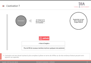 Copyright © 2016 Tous droits réservés 12DIA Conseil & Investissement - Confidentiel
L’activation ?
§ L’activation est sans doute la phase la plus complexe à piloter en terme de chiffres car de très nombreux facteurs peuvent venir
agrandir ces capacités.
Conversion
Je navigue sur le
site, je m’inscris à
une newsletter …
Augmenter ce taux
est un travail de
longue haleine
« Post at Craiglist »
Plus de 3M de nouveaux membres inscrits en quelques mois seulement
 