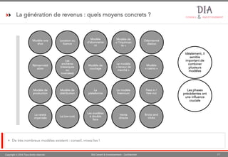 Copyright © 2016 Tous droits réservés 17DIA Conseil & Investissement - Confidentiel
La génération de revenus : quels moyens concrets ?
§ De très nombreux modèles existent : conseil, mixez les !
Modèle one
shot
Location ou
licence
Modèle de
« l’impriman
te »
Modèle de
courtage
Les
enchères
(classiques
ou
inversées)
Le modèle
« teneur de
marché »
Modèle
« casino »
Réintermédi
ation
Modèle
d’abonneme
nt
Désintermé
diation
Idéalement, il
semble
important de
combiner
plusieurs
modèles
Les phases
précédentes ont
une influence
cruciale
La
plateforme
Modèle de
distribution
Le modèle
freemium
Fees in /
free out
Modèle de
production
Les modèles
à double
face
Le low-cost
Vente
directe
Bricks and
clicks
La rareté
organisée
 