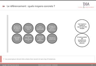 Copyright © 2016 Tous droits réservés 19DIA Conseil & Investissement - Confidentiel
Le référencement : quels moyens concrets ?
§ Les prescripteurs doivent être utiisés à bon escient et sans trop d’insistances.
Bouton de
partage sur
les réseaux
sociaux
Outils pour
inviter ces
amis
Partage sur
les réseaux
après un
acte d’achat
Se servir de
son produit
pour
référencer
Rémunérer
le
référenceme
nt
Demander
des avis
clients
Outil
d’import de
bases emails
Rendre le
produit viral
Les moyens à
mettre en
œuvre sont très
simples
Si votre produit
est
exceptionnel,
les avis vont
pleuvoir
 