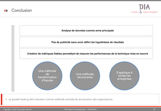 Copyright © 2016 Tous droits réservés 29DIA Conseil & Investissement - Confidentiel
Conclusion
§ Le growth hacking doit intervenir comme méthode centrale de structuration des organisations.
Pas de publicité sans avoir défini les hypothèses de résultats
Analyse de données comme arme principale
Création de métriques fiables permettant de mesurer les performances de la technique mise en oeuvre
Une méthode
de
transformation
d’équipe
Une méthode
structurante
S'applique à
toutes les
entreprises
 
