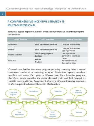 CCI eBook: Optimize Your Incentive Strategy Throughout The Demand Chain
7


     A COMPREHENSIVE INCENTIVE STRATEGY IS 
     MULTI‐DIMENSIONAL
     Below is a typical representation of what a comprehensive incentive program 
     can look like:
               Target Audience                    Sales Incentives                    Activity Incentives

      Distributor                         Sales Performance Rebate              Co‐op/MDF allowances

                                                                                Co‐op/MDF allowances
     . Reseller                           Sales Performance Rebate
                                                                                Deal registration
                                          SPIF/loyalty program                  Deal registration
      Reseller sales rep
                                          Contests                              Certification Incentives
                                                                                Demo
                                          Rebate
      Consumer                                                                  Reference Account
                                          Trade‐in                              Beta partnerships


      Channel complexities can make program planning daunting. Most channel
      structures consist of a confusing array of distributors, agents, resellers,
      retailers, and more. Each plays a different role. Each incentive program,
      therefore, should consider the entire demand chain and look beyond its
      specific target audience. Deployment of several different incentive programs
      is often required to balance the needs of all entities.

                                                                                                  Trade In 
                                  Certification                      Contests
       Co‐op/MDF                                                                                 Programs
        Programs




                      Deal                                    SPIF/                               Rebates
                   Registration                              Loyalty 
                                                            Programs

                                                                        www.channelmanagement.com
 