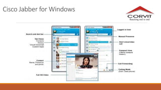 Cisco Jabber for Windows
 