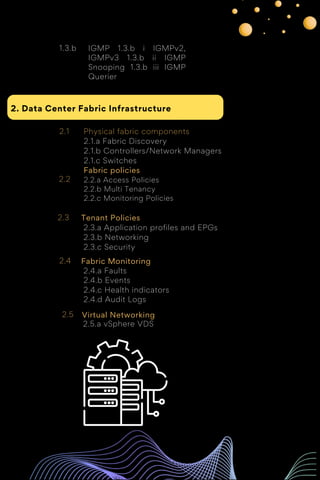 2.3
1.3.b
Tenant Policies
IGMP 1.3.b i IGMPv2,
IGMPv3 1.3.b ii IGMP
Snooping 1.3.b iii IGMP
Querier
2.2
2.4
2.1
2.5
2.3.a Application profiles and EPGs
2.3.b Networking
2.3.c Security
Fabric Monitoring
2.4.a Faults
2.4.b Events
2.4.c Health indicators
2.4.d Audit Logs
Virtual Networking
2.5.a vSphere VDS
Physical fabric components
2.1.a Fabric Discovery
2.1.b Controllers/Network Managers
2.1.c Switches
Fabric policies
2.2.a Access Policies
2.2.b Multi Tenancy
2.2.c Monitoring Policies
2. Data Center Fabric Infrastructure
 