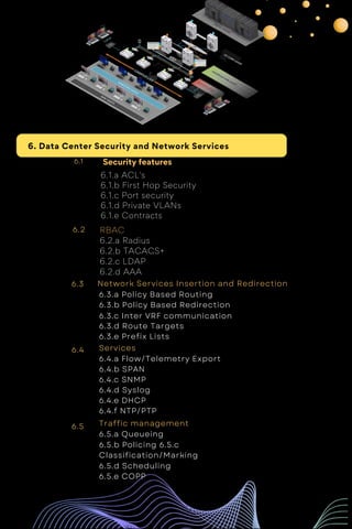 RBAC
6.2.a Radius
6.2.b TACACS+
6.2.c LDAP
6.2.d AAA
6. Data Center Security and Network Services
6.1 Security features
6.1.a ACL's
6.1.b First Hop Security
6.1.c Port security
6.1.d Private VLANs
6.1.e Contracts
6.5
6.2
6.3
6.4
Network Services Insertion and Redirection
6.3.a Policy Based Routing
6.3.b Policy Based Redirection
6.3.c Inter VRF communication
6.3.d Route Targets
6.3.e Prefix Lists
Services
6.4.a Flow/Telemetry Export
6.4.b SPAN
6.4.c SNMP
6.4.d Syslog
6.4.e DHCP
6.4.f NTP/PTP
Traffic management
6.5.a Queueing
6.5.b Policing 6.5.c
Classification/Marking
6.5.d Scheduling
6.5.e COPP
 