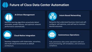 Automation and Orchestration in Cisco Data Center Networks | CCIE Data ...