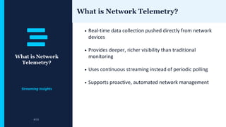 Network Monitoring and Telemetry Explained | CCIE Enterprise ...