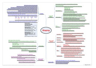 Page 46 of 63By Krzysztof Zaleski, CCIE #24081. This Booklet is available for free and can be freely distributed in a form as is. Selling is prohibited.
Shaping
Other Legacy
features
(map-class) frame-relay traffic-rate <avg> <peak>
Avg is simply CIR. Peak rate is CIR + Be/Tc = CIR (1 + Be/Bc) = CIR + EIR
map-class frame-relay <name>
frame-relay cir <cir>
service-policy output <cbwfq+llq policy>
map-class frame-relay <name>
frame-relay fair-queue <cdt> <flows> <rsvp flows> <max buffers>
(map-class) frame-relay priority-group <#>
(IF) frame-relay broadcast-queue <size> <Bps> <packet-rate>
Frame-relay broadcast queue is an interface-level priority queue for L3 packets which need to be replicated to
all VCs on L2 level (routing updates). Default is 64 packets, byte-rate: 256000 bps at 36 packets per second
Be is 0 by default. Minimum possible Tc is 10ms for FR (set Bc to CIR/100 value)
If frame-relay traffic shaping is enabled, all VCs are affected by default configuration. How VC is affected
depends on where map-class is applied. MQC has to be used if only one VC is to be using shaping
CBWFQ cannot be applied to FR subinterfaces, but if applied to physical interface, match fr-dlci can be used
(IF) traffic-shape rate <cir> <Bc> <Be> <QueueLimit>
Frame-relay encapsulation has to be configured on the interface
Legacy generic
FR shaping
(IF) traffic-shape fecn-adapt
For unidirectional traffic BECN cannot be sent, so Q922 test frame
can be sent by routers as reaction for FECN (FECN reflection)
(IF) traffic-shape adaptive <minCIR>
Adaptive keyword becomes available only if FR encapsulation is used. It reacts to BECN
All PVCs are shaped. GTS for FR is not true per-VC FR traffic
shaping. Can be applied to physical interface or subinterfaces
Legacy FR
shaping
map-class frame-relay <name>
frame-relay cir <cir>
frame-relay bc <Bc>
frame-relay be <Be>
FRTS applies FIFO into physical interface (WFQ is disabled, although nested CBWFQ can be used)
Features
Dual-FIFO on physical interface is used to serve voice packets first (everything from
priority queue inside CBWFQ is placed into FIFO priority queue during shaping)
FRTS +
CBWFQ/LLQ
All classes within CBWFQ are processed by the scheduler, and then all outgoing packets are shaped
Per-VC WFQ
frame-relay traffic-shaping
Required on physical interface, regardless of where map-class is applied (actualy enables FRTS)
Adaptive shaping
(map-class) frame-relay mincir <minCIR>
Define minCIR to which shaping rate drops after adaptive condition is met (CIR/2 default)
(map-class) frame-relay adaptive-shaping becn – react to BECN
(map-class) frame-relay adaptive-shaping interface-congestion [<packets>]
React to interface congestion (FIFO queue). If number of packets (default is 0)
exceed defined value, adaptive condition is met.
The interface queue is FIFO, but each VC can be configured with own WFQ
Basic configuration
Per-VC PQ
(map-class) frame-relay custom-queue-list <#>Per-VC CQ
Broadcast traffic like RIP is automaticaly dequeued first (doesn’t have to be
assigned to any priority queue), as it is served by the internal FR broadcast queue
Per-VC RTP Priority
(map-class) frame-relay ip rtp priority <first port> <range> <Bps>
RTP priority is activated only if FRF.12 is configured. Defined
speed in bps is policed, so other packets are not starved.
PIPQ
When using FR PIPQ (PVC Interface Priority Queueing), configure the
network so that different types of traffic are transported on separate PVCs
(map-class) frame-relay interface-queue priority {high | medium | normal | low}
Define different map-classes for different VCs and assign to particular PQ queue
(IF) frame-relay interface-queue priority [<high> <med> <normal> <low>]
Enable PIPQ on physical interface and define limits for each PQ queue
Priority to DLCI
mapping
interface serial0/0
priority-group <PQ#>
frame-relay priority-group-dlci <PQ#> <hi> <med> <normal> <low> ! DLCIs
No Bc/Be/Tc tuning
frame-relay traffic-rate 64000 96000
CIR is set to 64000 bps, Be value is 96000 - 64000 = 32000 bits
Each time BECN or Foresight is received, rate drops by 25%
Dropping occurs until MinCIR (MinCIR should be the same as „CIR” defined by telco)
Traffic rate grows [(Bc + Be) / 16] after consecutive 16 Tc without BECN until CIR
If service-policy is used within map-class frame-relay when FRTS
is used, then minCIR is used as an available BW for CBWFQ
During congestion adaptive shaping can drop traffic to minimum rate defined by MinCIR (50% of CIR by default)
Class-based
shape average <CIR bps> [<Bc>] [<Be>]
Be is available if there were periods of inactivity and tokens were collected. Tc = Bc/CIR. If Be is omited
it is the same as Bc, so it should be „0" if it’s not used (unlike in FRTS where Be is 0 by default)
shape peak <mean rate> [<Bc>] [<Be>]
Refils Bc + Be every Tc. PIR = CIR*(1 + Be/Bc). If Be is omited it is the same as Bc, so PIR = 2*CIR
shape max-buffers <#>
Max queue length for the default FIFO shaping queue
Generic (GTS)
(IF) traffic-shape {rate | group <acl>} <cir> <Bc> <Be> <QueueLimit>
QueueLimit sets max WFQ buffer size. WFQ is the internal queueing mechanism for GTS
Target Byte Sustain Excess Interval Increment Adaptive
Rate Limit Rate Bits ms Bytes Active
CIR Bc+Be Bc Be Tc Bc -
----- --
8 8
Many entries can exist on one physical interface.
ISP usualy polices input rate, and the customer usualy shapes at the same rate to avoid tail dropping on ISP side.
Bc bits per Tc is the same ratio as CIR/sec but in smaller units (bursts)
If Be is used, overflowed tokens from Bc bucket are put into Be bucket. Bc + Be bytes can be sent during one Tc
class class-default
shape average <CIR bps> [<Bc>] [<Be>]
service-policy <name>
All classes within CBWFQ are processed by the scheduler, and then all outgoing packets
are shaped. Bandwidth available for CBWFQ is a value defined as an average shape rate
shape adaptive <minCIR>
Works on all media types and encapsulations
Shaping does not count TCP/IP headers and works only in outbound direction
Traffic metering is based on token bucket concept
(map-class) frame-relay holdq <#>
Number of buffers dedicated for traffic shaping
interface serial0/0
encapsulation frame-relay
frame-relay traffic-chaping
frame-relay class C2
interface serial0/0.1 point-to-point
frame-relay class C1
frame-relay interface-dlci 101
interface serial0/0.2 point-to-point
frame-relay interface-dlci 102
interface serial0/0.3 multipoint
frame-relay class C2
frame-relay interface-dlci 103
frame-relay interface-dlci 104
class C3
Default CIR=56kbps, Bc=7000bits, Tc=125ms
 