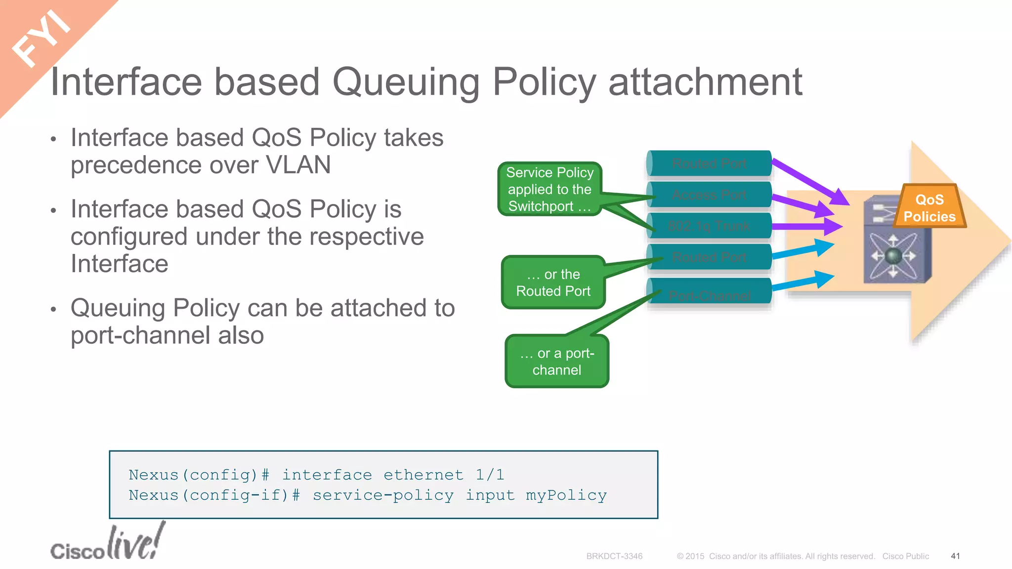 400-101 CCIE Routing and Switching IT Certification | PPT