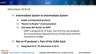 CCIE SP Dynamic Routing Is - IS.pdf