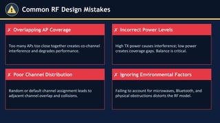 Wireless Site Survey and RF Planning Best Practices in CCIE Wireless ...