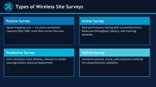 Wireless Site Survey and RF Planning Best Practices in CCIE Wireless ...