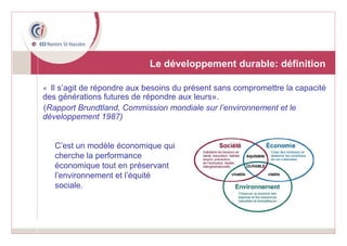 Le développement durable: définition  «    Il s’agit de répondre aux besoins du présent sans compromettre la capacité des générations futures de répondre aux leurs».  ( Rapport Brundtland, Commission mondiale sur l’environnement et le développement 1987)  C ’ est un modèle économique qui cherche la performance économique tout en préservant l ’ environnement et l ’ équité sociale. 