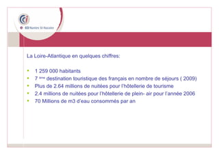La Loire-Atlantique en quelques chiffres: 1 259 000 habitants 7  ème  destination touristique des français en nombre de séjours ( 2009) Plus de 2.64 millions de nuitées pour l’hôtellerie de tourisme  2.4 millions de nuitées pour l’hôtellerie de plein- air pour l’année 2006   70 Millions de m3 d’eau consommés par an 