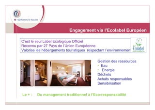 Engagement via l’Ecolabel Européen C’est le seul Label Ecologique Officiel Reconnu par 27 Pays de l’Union Européenne Valorise les hébergements touristiques  respectant l’environnement Gestion des ressources Eau Energie Déchets Achats responsables Sensibilisation Le + :  Du management traditionnel à l’Eco-responsabilité 