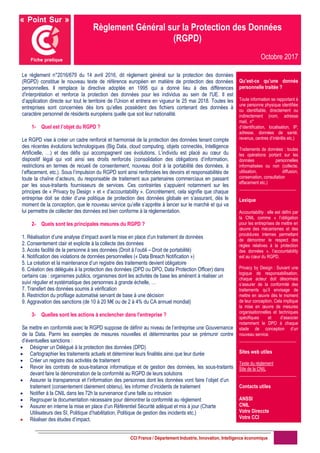 Fiche pratique CCI France Règlement Général sur la Protection des Données RGPD
