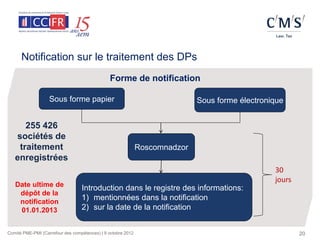 Notification sur le traitement des DPs
                                               Forme de notification

                   Sous forme papier                                         Sous forme électronique


      255 426
   sociétés de
    traitement                                                Roscomnadzor
   enregistrées
                                                                                                 30
                                                                                                 jours
   Date ultime de
                                  Introduction dans le registre des informations:
    dépôt de la
    notification
                                  1) mentionnées dans la notification
    01.01.2013                    2) sur la date de la notification


Comité PME-PMI (Carrefour des compétences) | 9 octobre 2012                                              20
 