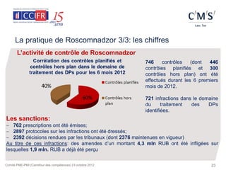 La pratique de Roscomnadzor 3/3: les chiffres
       L’activité de contrôle de Roscomnadzor
                                                              746     contrôles   (dont  446
                                                              contrôles planifiés et 300
                                                              contrôles hors plan) ont été
                                                              effectués durant les 6 premiers
                                                              mois de 2012.

                                                              721 infractions dans le domaine
                                                              du      traitement  des    DPs
                                                              identifiées.
Les sanctions:
 762 prescriptions ont été émises;
 2897 protocoles sur les infractions ont été dressés;
 2392 décisions rendues par les tribunaux (dont 2376 maintenues en vigueur)
Au titre de ces infractions: des amendes d’un montant 4,3 mln RUB ont été infligées sur
lesquelles 1,9 mln. RUB a déjà été perçu

Comité PME-PMI (Carrefour des compétences) | 9 octobre 2012                               23
 