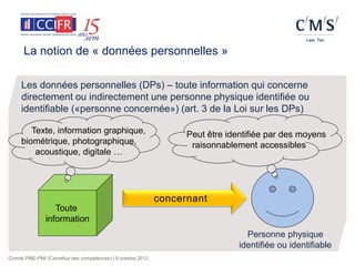La notion de « données personnelles »

     Les données personnelles (DPs) – toute information qui concerne
     directement ou indirectement une personne physique identifiée ou
     identifiable («personne concernée») (art. 3 de la Loi sur les DPs)

        Texte, information graphique,                               Peut être identifiée par des moyens
     biométrique, photographique,                                    raisonnablement accessibles
         acoustique, digitale …




                                                              concernant
                  Toute
               information
                                                                                   Personne physique
                                                                                 identifiée ou identifiable
Comité PME-PMI (Carrefour des compétences) | 9 octobre 2012
 