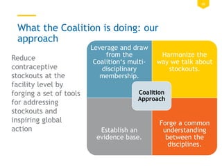 10
What the Coalition is doing: our
approach
Reduce
contraceptive
stockouts at the
facility level by
forging a set of tools
for addressing
stockouts and
inspiring global
action
Leverage and draw
from the
Coalition‘s multi-
disciplinary
membership.
Harmonize the
way we talk about
stockouts.
Establish an
evidence base.
Forge a common
understanding
between the
disciplines.
Coalition
Approach
 