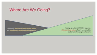 Decreasing reliance on international donors
and international implementation partners
Scaling up national HIV/AIDs response
relying on local actors who are connected to
sustainable financing mechanisms
Where Are We Going?
 