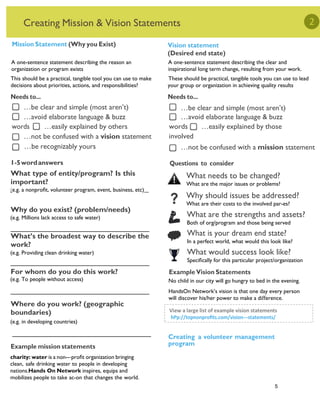 5
Mission Statement (Why you Exist) Vision statement
(Desired end state)
A one-sentence statement describing the reason an
organization or program exists
This should be a practical, tangible tool you can use to make
decisions about priorities, actions, and responsibilities?
Needs to...
…be clear and simple (most aren’t)
…avoid elaborate language & buzz
words …easily explained by others
…not be confused with a vision statement
…be recognizably yours
1-5wordanswers
What type of entity/program? Is this
important?
(e.g. a nonproﬁt, volunteer program, event, business, etc)
Why do you exist? (problem/needs)
(e.g. Millions lack access to safe water)
What’s the broadest way to describe the
work?
(e.g. Providing clean drinking water)
A one‐sentence statement describing the clear and
inspirational long term change, resulting from your work.
These should be practical, tangible tools you can use to lead
your group or organization in achieving quality results
Needs to...
…be clear and simple (most aren’t)
…avoid elaborate language & buzz
words …easily explained by those
involved
…not be confused with a mission statement
Questions to consider
What needs to be changed?
What are the major issues or problems?
Why should issues be addressed?
What are their costs to the involved par-es?
What are the strengths and assets?
Both of org/program and those being served
What is your dream end state?
In a perfect world, what would this look like?
What would success look like?
Speciﬁcally for this particular project/organization
For whom do you do this work?
(e.g. To people without access)
Where do you work? (geographic
boundaries)
(e.g. in developing countries)
Example Vision Statements
No child in our city will go hungry to bed in the evening.
HandsOn Network’s vision is that one day every person
will discover his/her power to make a diﬀerence.
Example mission statements
charity: water is a non--‐proﬁt organization bringing
clean, safe drinking water to people in developing
nations.Hands On Network inspires, equips and
mobilizes people to take ac-on that changes the world.
View a large list of example vision statements
hPp://topnonproﬁts.com/vision-­­statements/
?
Creating Mission & Vision Statements 2
Creating a volunteer management
program
 