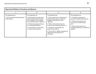 Ccih2019 vanvuuren-revised-oca-tool | PPT