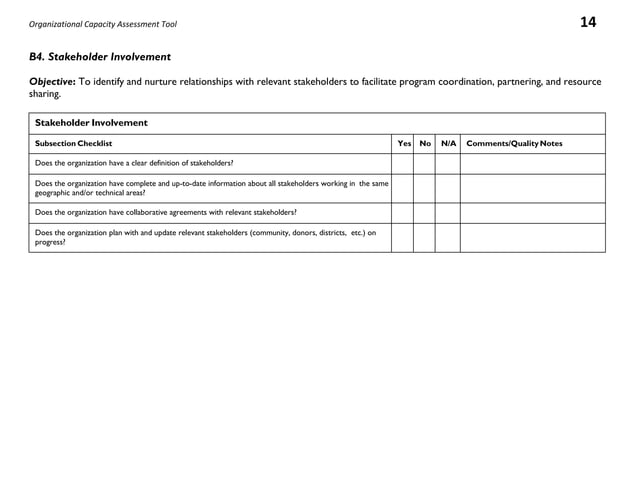 Ccih2019 vanvuuren-revised-oca-tool | PPT