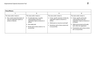 Ccih2019 vanvuuren-revised-oca-tool | PPT