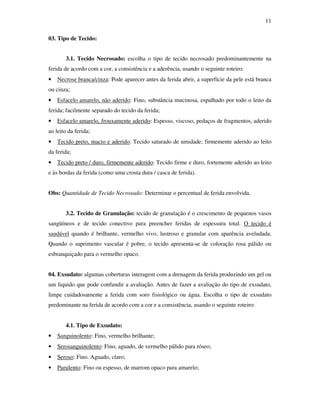 11 
03. Tipo de Tecido: 
3.1. Tecido Necrosado: escolha o tipo de tecido necrosado predominantemente na 
ferida de acordo com a cor, a consistência e a aderência, usando o seguinte roteiro: 
• Necrose branca/cinza: Pode aparecer antes da ferida abrir, a superfície da pele está branca 
ou cinza; 
• Esfacelo amarelo, não aderido: Fino, substância mucinosa, espalhado por todo o leito da 
ferida; facilmente separado do tecido da ferida; 
• Esfacelo amarelo, frouxamente aderido: Espesso, viscoso, pedaços de fragmentos, aderido 
ao leito da ferida; 
• Tecido preto, macio e aderido: Tecido saturado de umidade; firmemente aderido ao leito 
da ferida; 
• Tecido preto / duro, firmemente aderido: Tecido firme e duro, fortemente aderido ao leito 
e às bordas da ferida (como uma crosta dura / casca de ferida). 
Obs: Quantidade de Tecido Necrosado: Determinar o percentual de ferida envolvida. 
3.2. Tecido de Granulação: tecido de granulação é o crescimento de pequenos vasos 
sangüíneos e de tecido conectivo para preencher feridas de espessura total. O tecido é 
saudável quando é brilhante, vermelho vivo, lustroso e granular com aparência aveludada. 
Quando o suprimento vascular é pobre, o tecido apresenta-se de coloração rosa pálido ou 
esbranquiçado para o vermelho opaco. 
04. Exsudato: algumas coberturas interagem com a drenagem da ferida produzindo um gel ou 
um liquido que pode confundir a avaliação. Antes de fazer a avaliação do tipo de exsudato, 
limpe cuidadosamente a ferida com soro fisiológico ou água. Escolha o tipo de exsudato 
predominante na ferida de acordo com a cor e a consistência, usando o seguinte roteiro: 
4.1. Tipo de Exsudato: 
• Sanguinolento: Fino, vermelho brilhante; 
• Serosanguinolento: Fino, aguado, de vermelho pálido para róseo; 
• Seroso: Fino. Aguado, claro; 
• Purulento: Fino ou espesso, de marrom opaco para amarelo; 
 