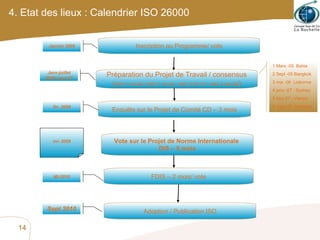 4. Etat des lieux : Calendrier ISO 26000 Inscription au Programme/ vote Enquête sur le Projet de Comité CD – 3 mois Vote sur le Projet de Norme Internationale  DIS – 5 mois FDIS – 2 mois/ vote Préparation du Projet de Travail / consensus ( WD.1 04-06, WD.2 10-06,   WD.3 07-07, WD.4 06-08 ) mi- 2009 Janvier 2005 Janv-juillet 2006/ aout 07 fin  2008 Sept 2010 Mi-2010 1 Mars -05  Bahia 2 Sept -05 Bangkok 3 mai -06  Lisbonne 4 janv -07 : Sydney 5 Nov 07 : Vienne 6: sept 08: Santiago Adoption / Publication ISO 