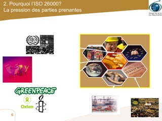 2. Pourquoi l’ISO 26000? La pression des parties prenantes 