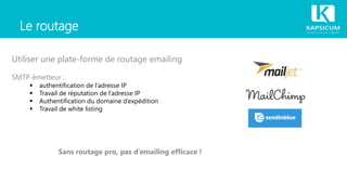 Le routage
Utiliser une plate-forme de routage emailing
SMTP émetteur :
 authentification de l’adresse IP
 Travail de réputation de l’adresse IP
 Authentification du domaine d’expédition
 Travail de white listing
Sans routage pro, pas d’emailing efficace !
 