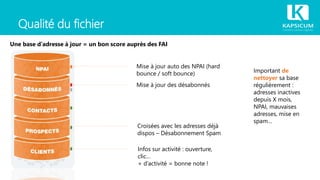 Qualité du fichier
Une base d’adresse à jour = un bon score auprès des FAI
Mise à jour auto des NPAI (hard
bounce / soft bounce)
Mise à jour des désabonnés
Croisées avec les adresses déjà
dispos – Désabonnement Spam
Infos sur activité : ouverture,
clic…
+ d’activité = bonne note !
Important de
nettoyer sa base
régulièrement :
adresses inactives
depuis X mois,
NPAI, mauvaises
adresses, mise en
spam…
 