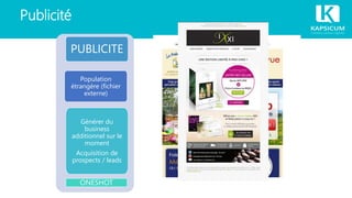 Publicité
Population
étrangère (fichier
externe)
PUBLICITE
Générer du
business
additionnel sur le
moment
Acquisition de
prospects / leads
ONESHOT
 