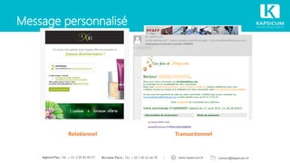 Message personnalisé
Relationnel Transactionnel
 