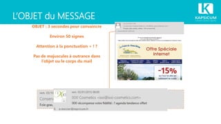 L’OBJET du MESSAGE
OBJET : 3 secondes pour convaincre
Environ 50 signes
Attention à la ponctuation + ! ?
Pas de majuscules à outrance dans
l’objet ou le corps du mail
 