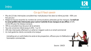 Intro
Ce qu’il faut savoir
• Plus de 2/3 des internautes consultent leur mail plusieurs fois dans la même journée – 90% une
fois par jour.
• Malgré la hausse ressentie du nombre de communications adressées par les marques, l'e-mail est
le canal préféré des internautes pour suivre l'activité d'une marque et ses offres (37,4%
contre 8% pour les réseaux sociaux).
• 78% la consultent tous les jours de la semaine
• Taux de conversion élevé (jusqu’à 20%, 1 sur 5)
• 29% des internautes effectuent un achat en magasin suite à un email commercial
• L’e-mail garde les clients connectés à la marque
L’emailing est un outil d’aide à la vente et de prospection, efficace pour la fidélisation et
l’animation commerciale…
Source : SNCD
 