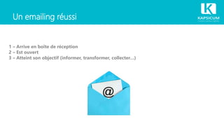 Un emailing réussi
1 – Arrive en boîte de réception
2 – Est ouvert
3 – Atteint son objectif (informer, transformer, collecter…)
 