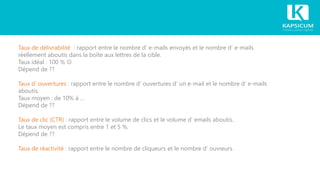Taux de délivrabilité : rapport entre le nombre d’ e-mails envoyés et le nombre d’ e-mails
réellement aboutis dans la boîte aux lettres de la cible.
Taux idéal : 100 % 
Dépend de ??
Taux d’ ouvertures : rapport entre le nombre d’ ouvertures d’ un e-mail et le nombre d’ e-mails
aboutis.
Taux moyen : de 10% à …
Dépend de ??
Taux de clic (CTR) : rapport entre le volume de clics et le volume d’ emails aboutis.
Le taux moyen est compris entre 1 et 5 %.
Dépend de ??
Taux de réactivité : rapport entre le nombre de cliqueurs et le nombre d’ ouvreurs.
 