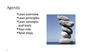 Agenda
•Lean overview
•Lean principles
•Lean concepts
and tools
•Your role
•Next steps
11
 